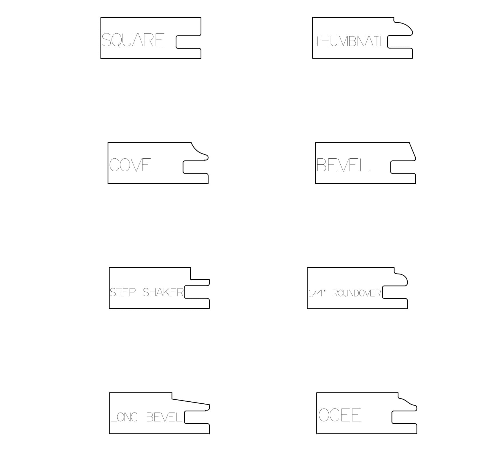 ACD_IE_Profiles-2
