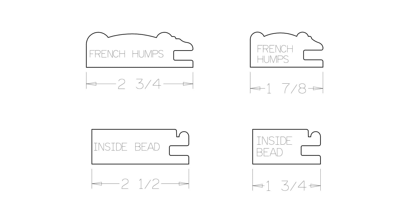 Miter Door Profiles
