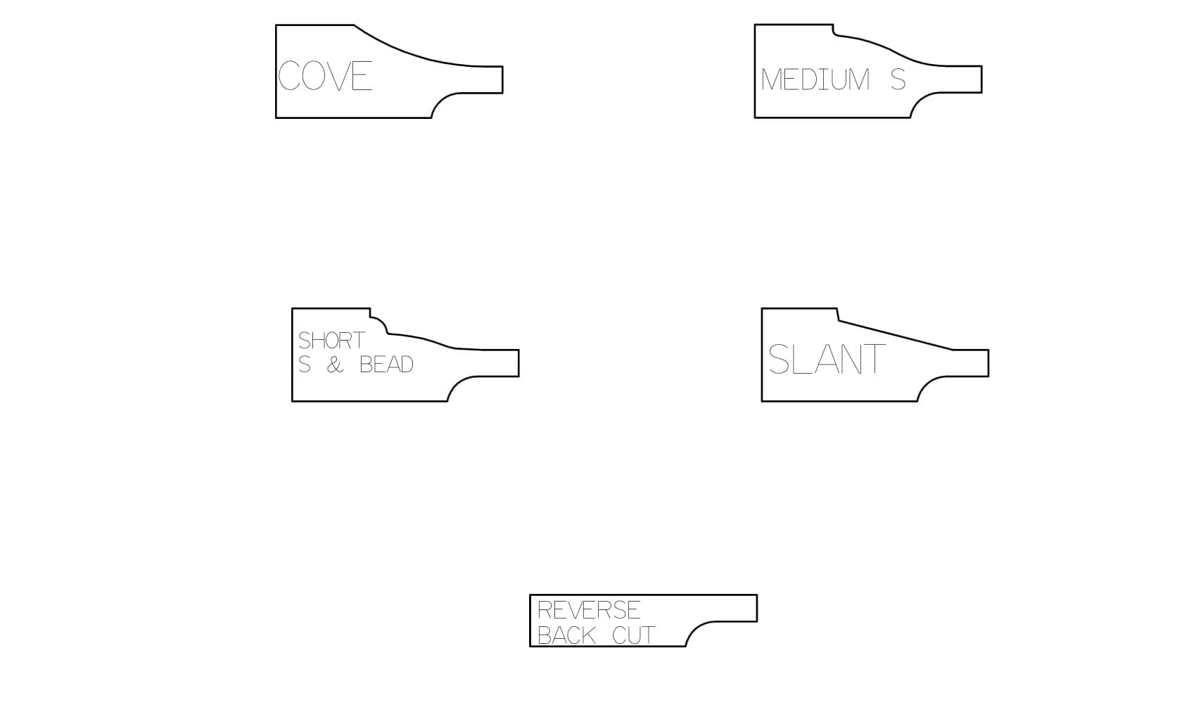 Raised Panel Profiles